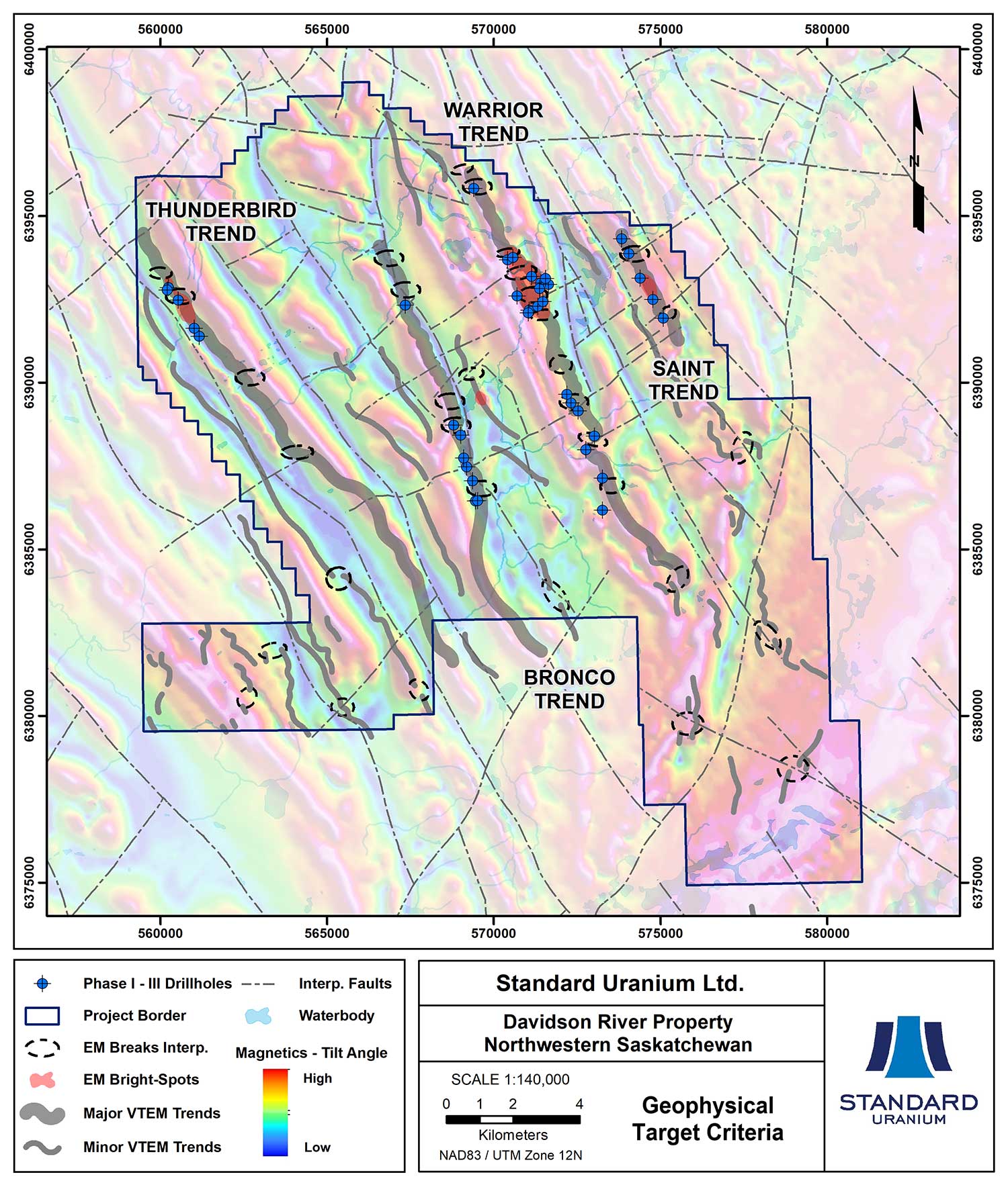 Figure 2. Geophysical Target Criteria