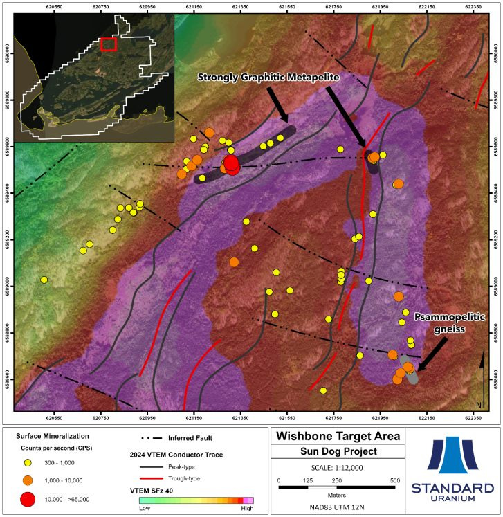 Figure 1. High-grade uranium occurrences and EM-conductors present on the Sun Dog Project, including the recent discovery hole (M24-017) along strike on Fortune Bay’s Murmac Project.